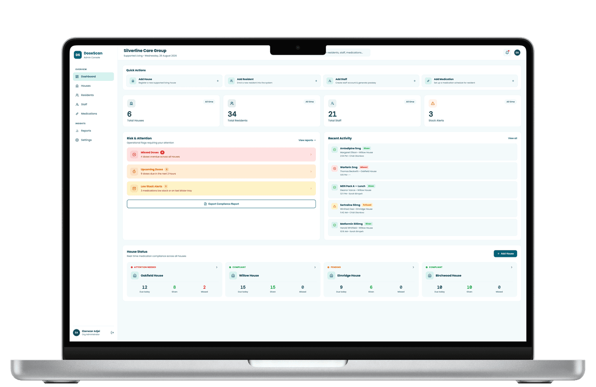 DoseScan real-time dashboard