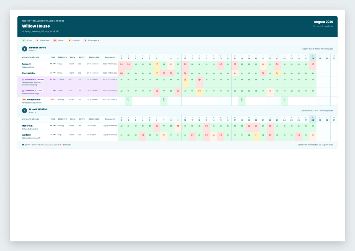 DoseScan MAR sheet export